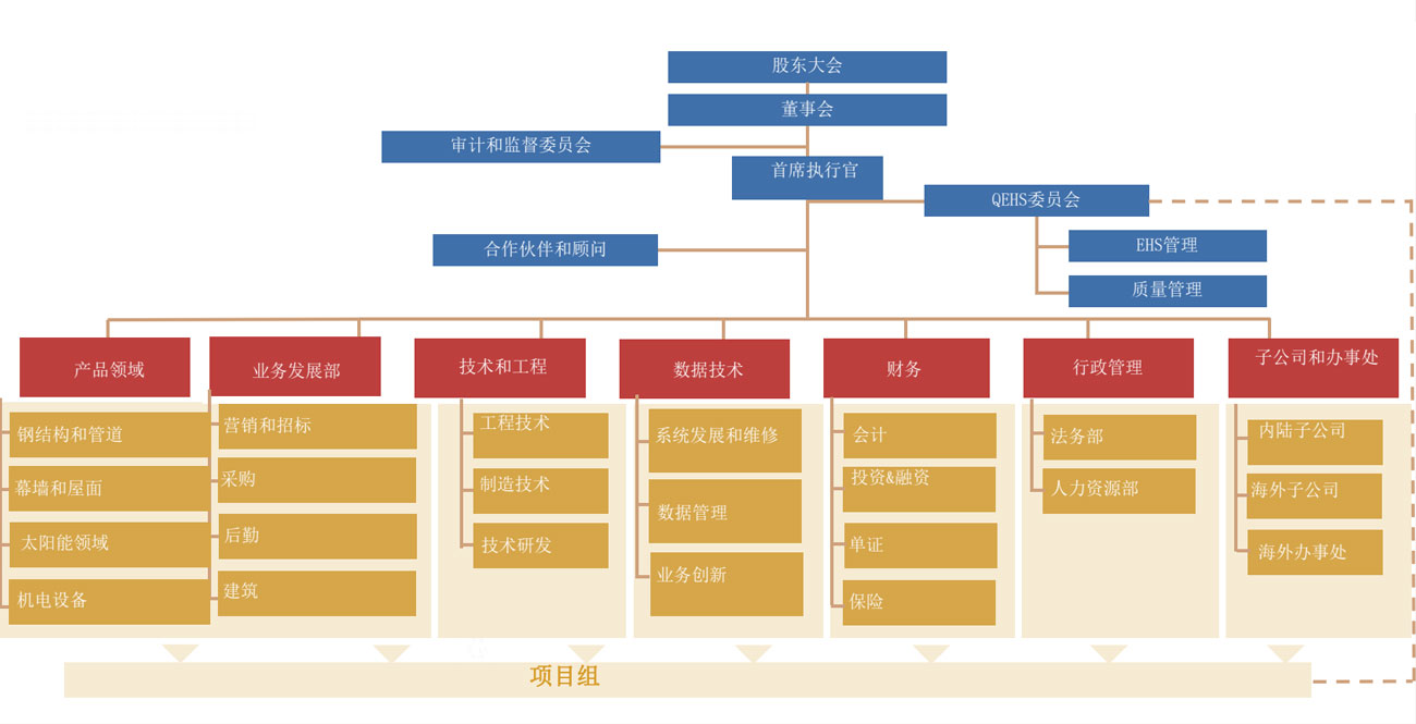 未標(biāo)題-1.jpg